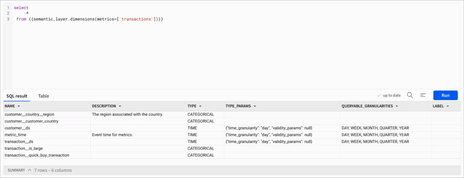 Custom SQL output with 7 rows and 6 columns, with column names NAME, DESCRIPTION, TYPE, TYPE_PARAMS, QUERYABLE_GRANULARITIES, and LABEL.