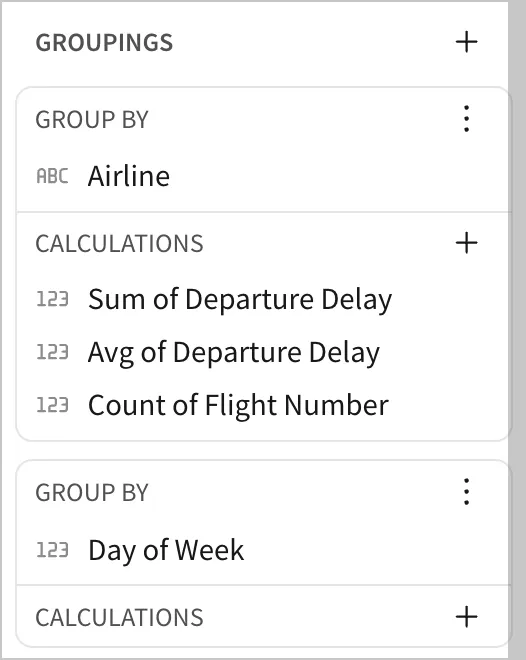 The Groupings sections shows two groupings for the table