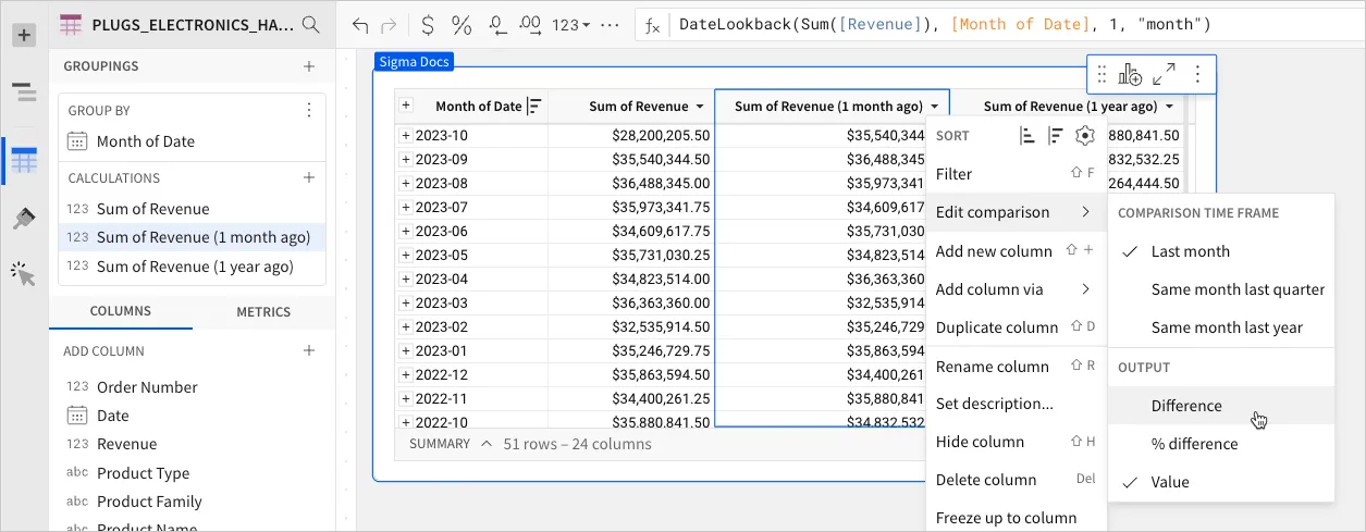 The Sum of Revenue (1 month ago) column menu with Edit comparison expanded, showing Last month and Value checked and the cursor on the Difference output option.