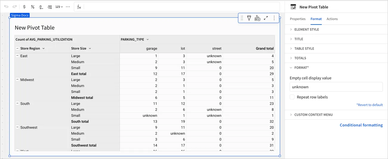 Pivot table grouped by Store Region and Store Size with the word unknown entered in the Empty cell display value field, so cells with no value display unknown instead of appearing blank.