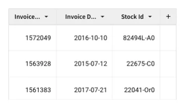 An invoice data table with large cell spacing, fitting 3 rows with generous padding.