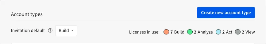 The Licenses in use summary underneath the "Create new account type" button on the Account types page, showing the number of each license type in use.