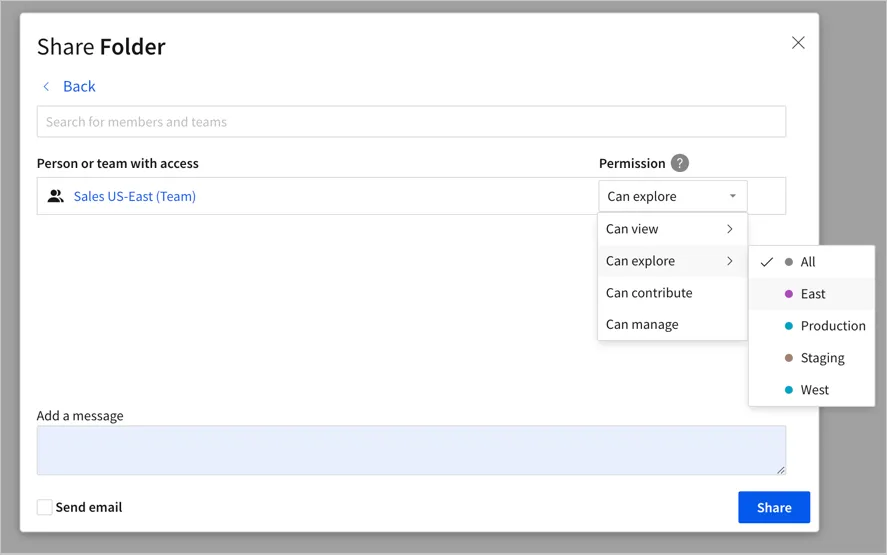 Share folder modal open for a workspace, with the Sales US-East team listed with the Explore permission and hovering over the East tag for that permission level.