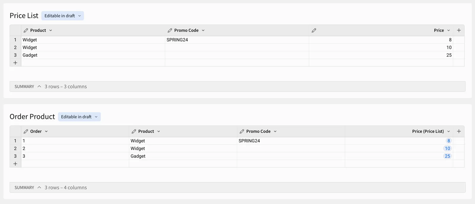 The Price List table lists three prices, two with an empty Promo Code. The Order Product table lists three orders, and the Price (Price List) column returns the standard price for the two orders with empty Promo Code values.