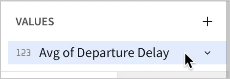 In the Values section, Avg of Departure Delay is highlighted