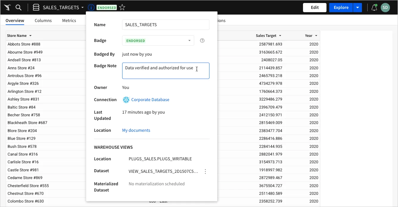 More info for the sales targets dataset, with a badge note providing context that the data is verified and authorized for use, accompanying the endorsed badge.