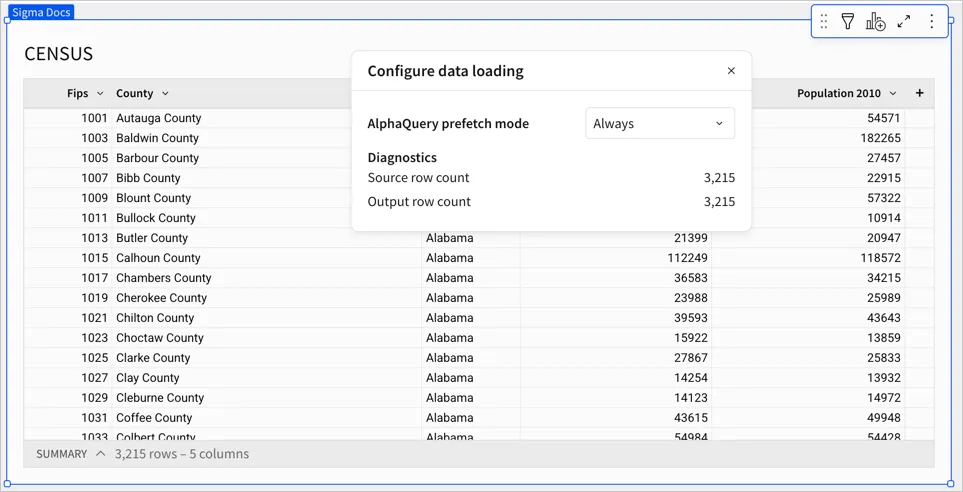 Configure data loading popover, showing a dropdown menu to choose the Alpha Query prefetch mode, and a diagnostics section with a source row count and the output row count.