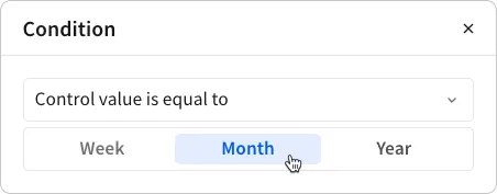 The condition modal showing the "Control value is equal to" option selected and a cursor hovering over the "Month" option in the segmented control.